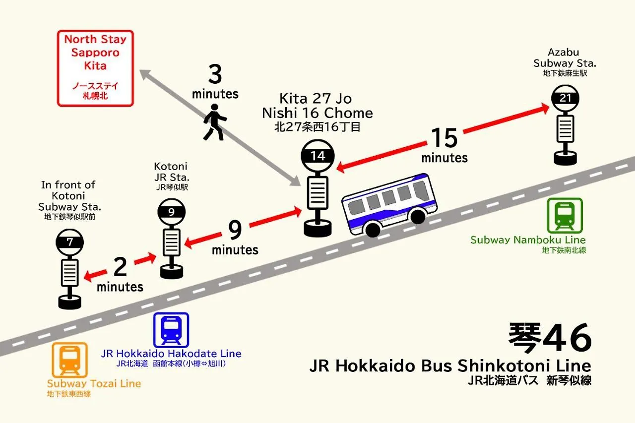 North Stay Sapporo Kita 0*,  日本